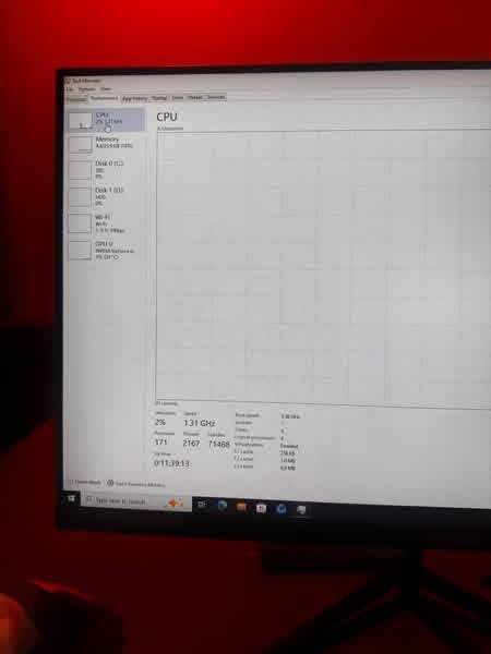 Gaming setup for sale